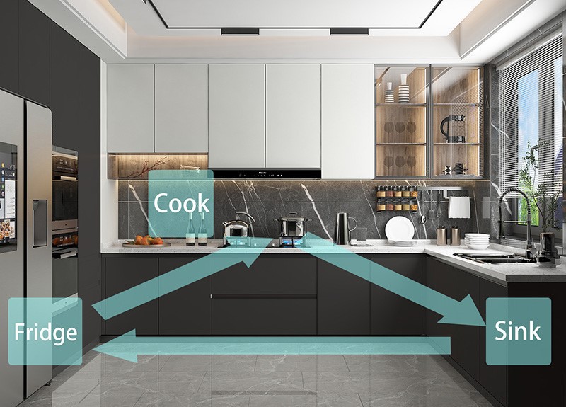 L-shaped kitchen layout design L-shaped kitchen layout design